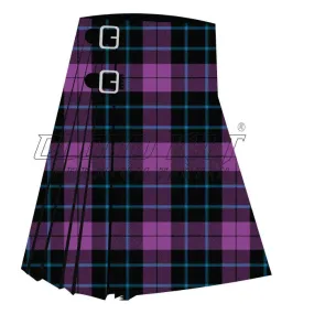 Clan Coburg Tartan